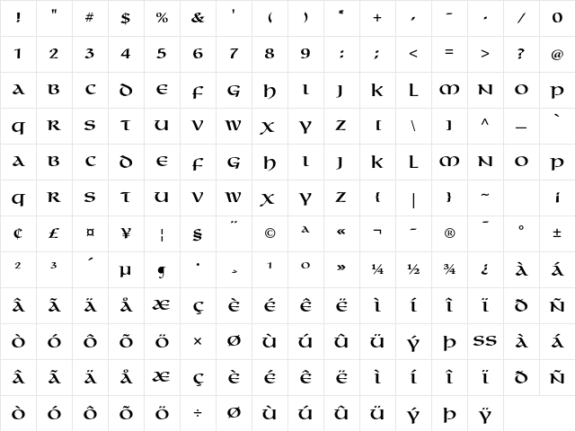 Omnia LT Std Roman Character Map Omnia LT Std Roman Character Map