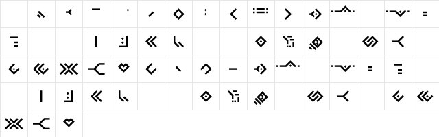Omnic Sans Regular Character Map