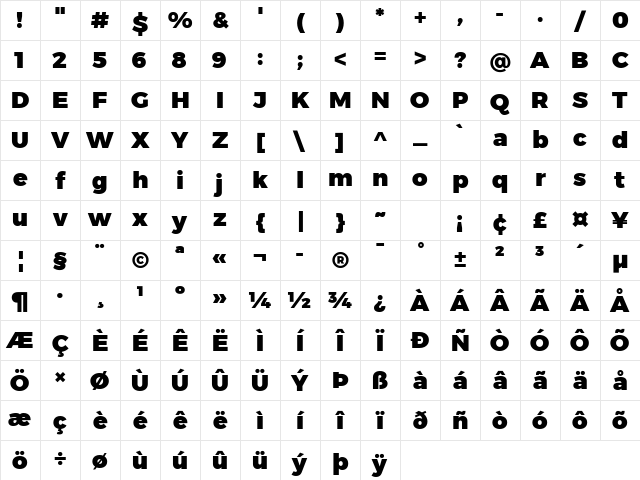 Montserrat Black Character Map