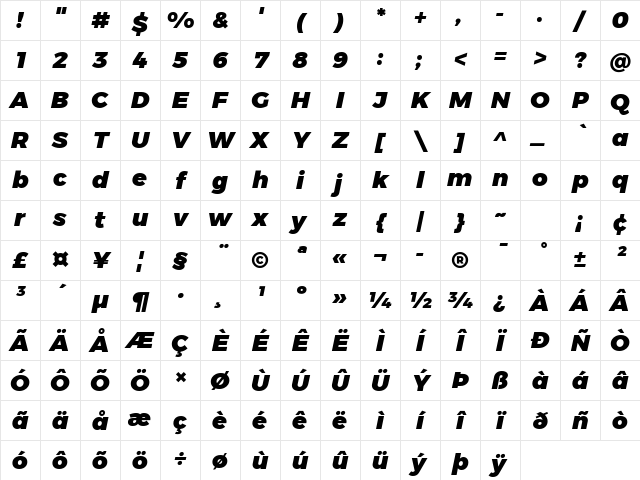 Montserrat Black Italic Character Map