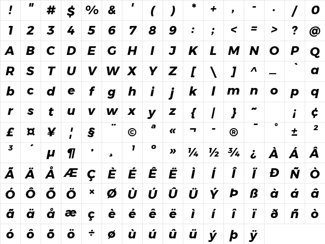 Montserrat Bold Italic Character Map