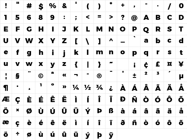 Montserrat ExtraBold Character Map
