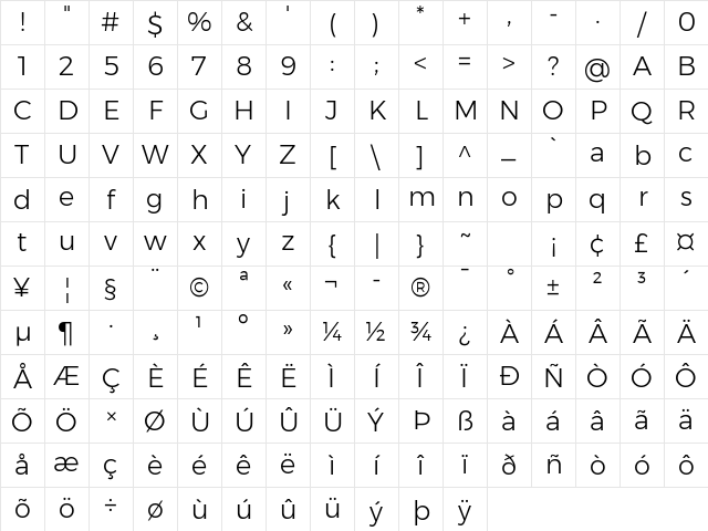 Montserrat Light Character Map