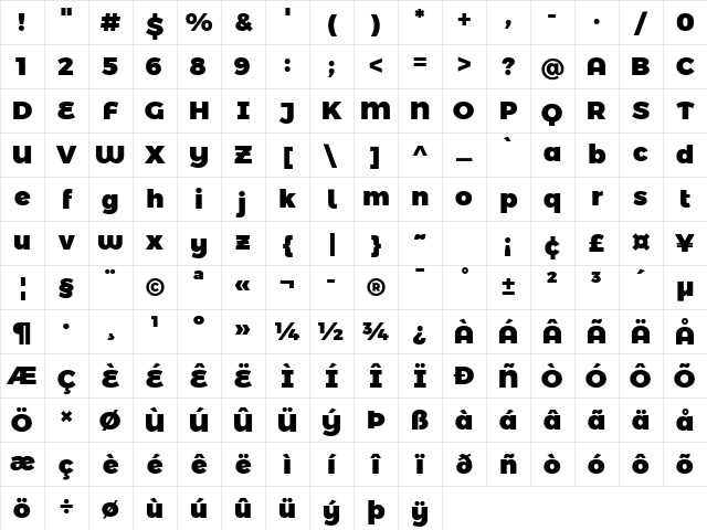 Montserrat Alternates Black Character Map