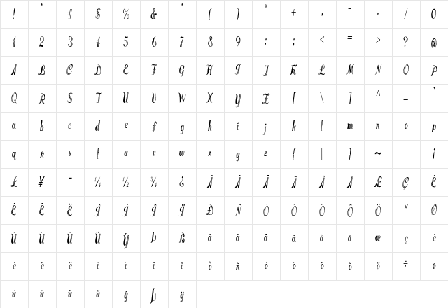 Opal Condensed Regular Character Map