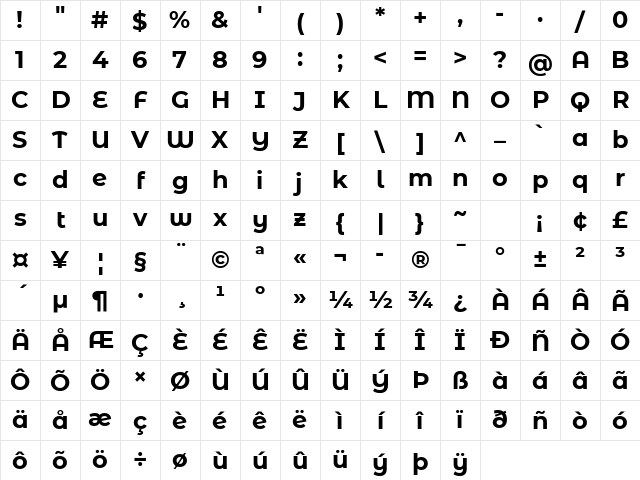 Montserrat Alternates Bold Character Map