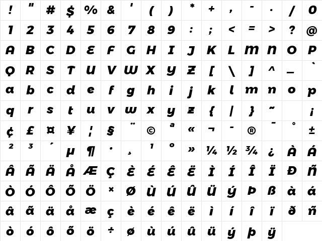 Montserrat Alternates ExtraBold Italic Character Map