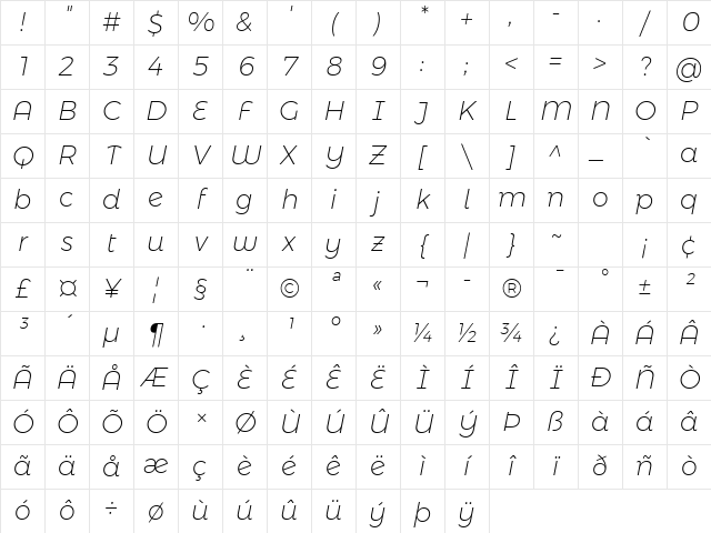 Montserrat Alternates ExtraLight Italic Character Map