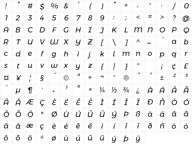 Montserrat Alternates Italic Character Map