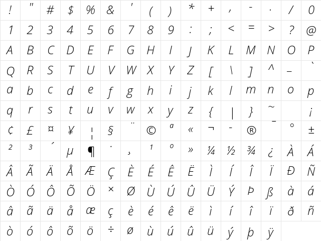 Open Sans Light Italic Character Map