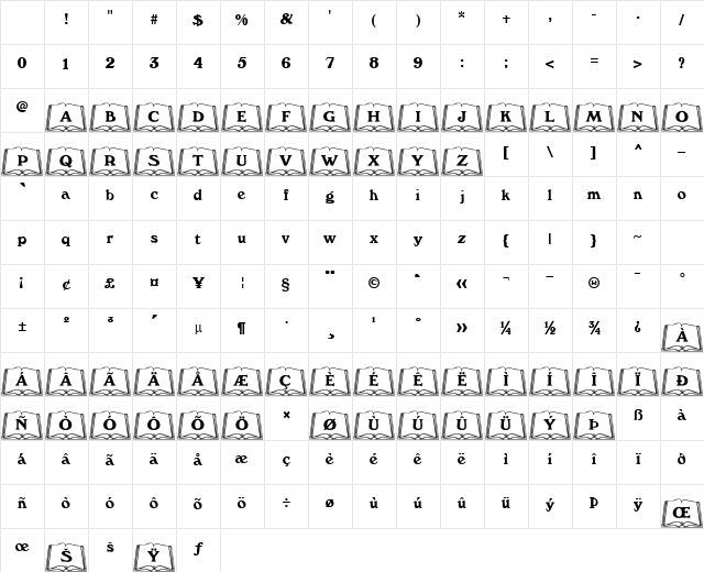 OpenBook Becker Normal Character Map