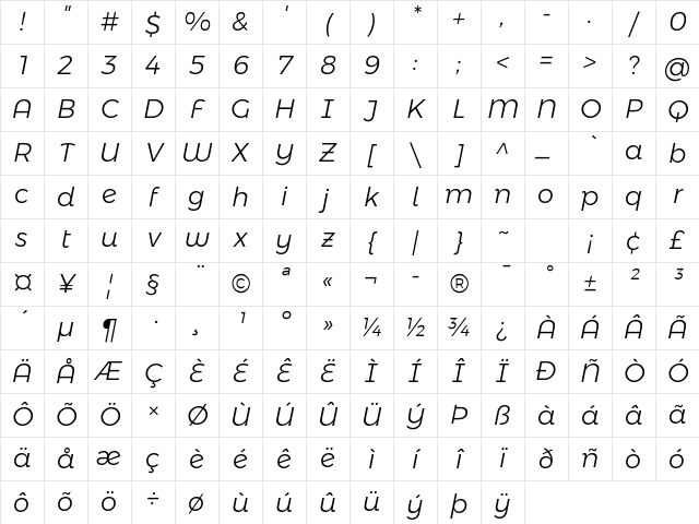 Montserrat Alternates Light Italic Character Map