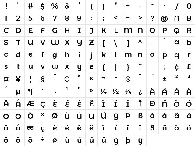 Montserrat Alternates Medium Character Map