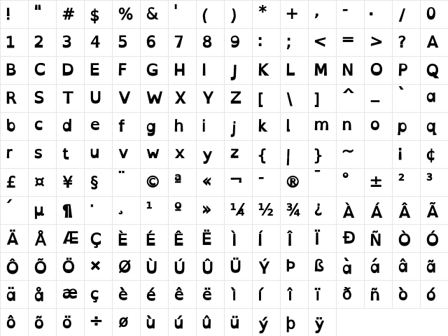 OpenDyslexicAlta Nerd Font Mono Bold Character Map