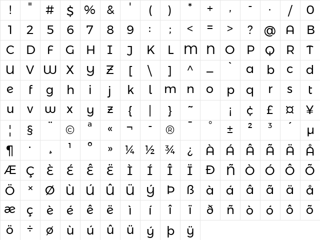 Montserrat Alternates Regular Character Map