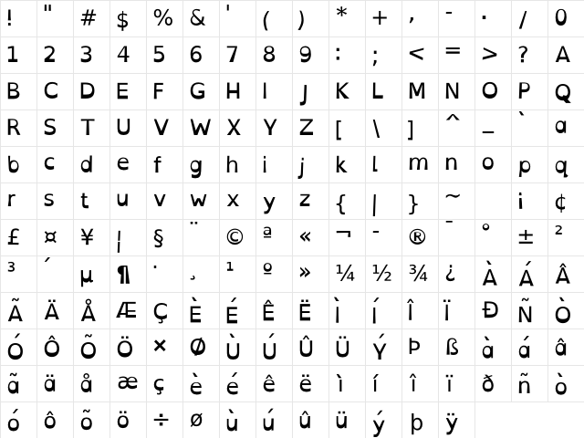 OpenDyslexicAlta Nerd Font Mono Regular Character Map