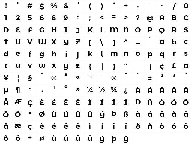 Montserrat Alternates SemiBold Character Map