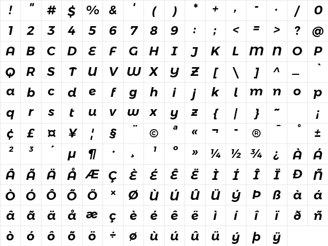 Montserrat Alternates SemiBold Italic Character Map