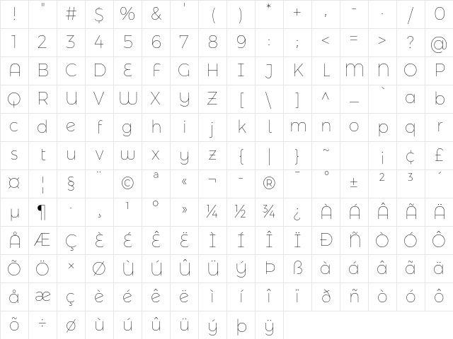Montserrat Alternates Thin Character Map
