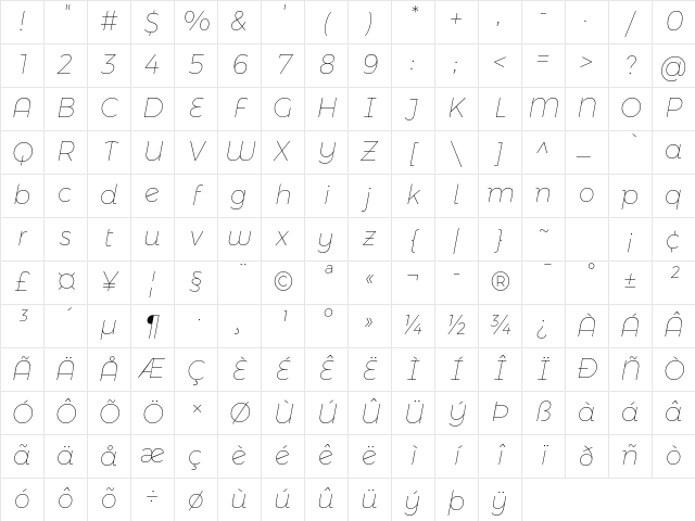 Montserrat Alternates Thin Italic Character Map