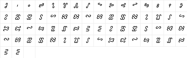 Ophidian Italic Character Map
