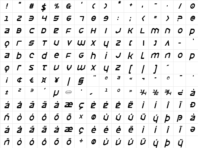 Opilio Condensed Italic Condensed Italic Character Map