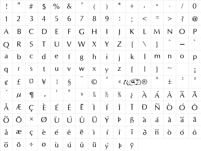 Optane Regular Character Map