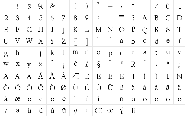 OPTIAdministerLightAd Regular Character Map