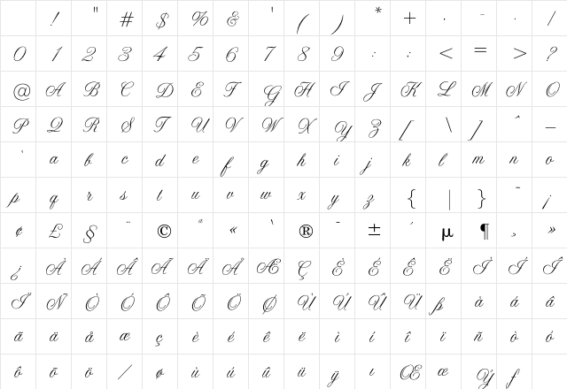 OPTIAltoGreeting Script Character Map