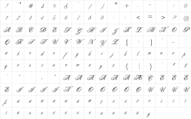O Regular Character Map
