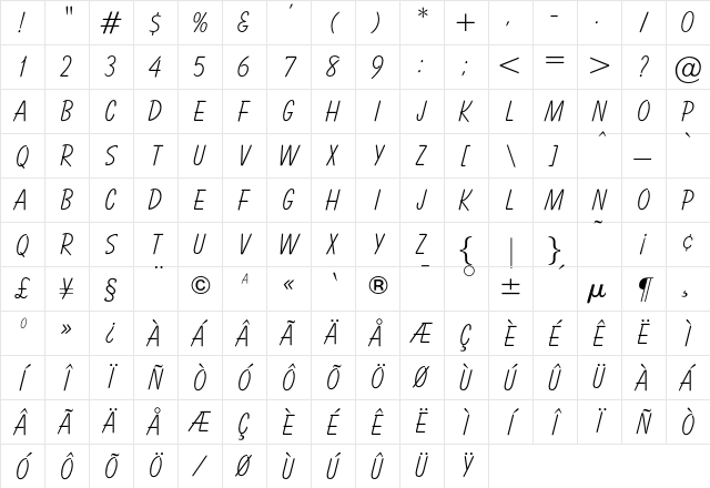 OPTIBalloon Light Character Map OPTIBalloon Light Character Map