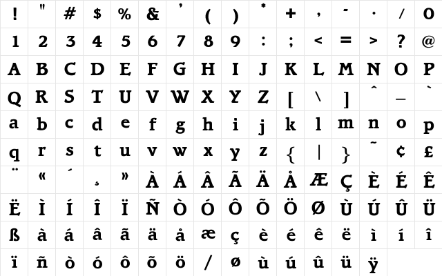 OPTIBari-Bold Regular Character Map OPTIBari-Bold Regular Character Map