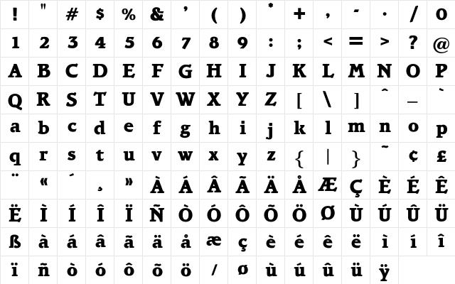 OPTIBari-ExtraBold Regular Character Map