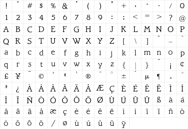OPTIBari-Light Regular Character Map