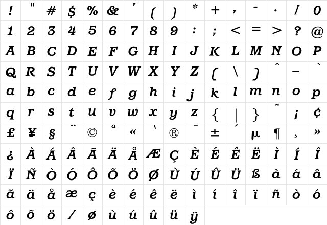 OPTIBarmay-BoldItalic Regular Character Map OPTIBarmay-BoldItalic Regular Character Map