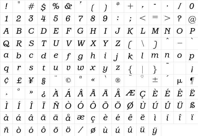 OPTIBarMay Italic Character Map