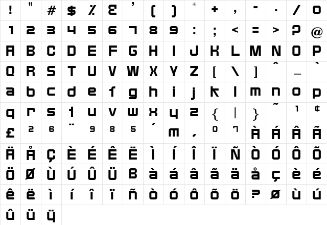 OPTIBenny OneSupplement Character Map