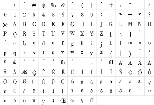 OPTIBodoni Medium Character Map