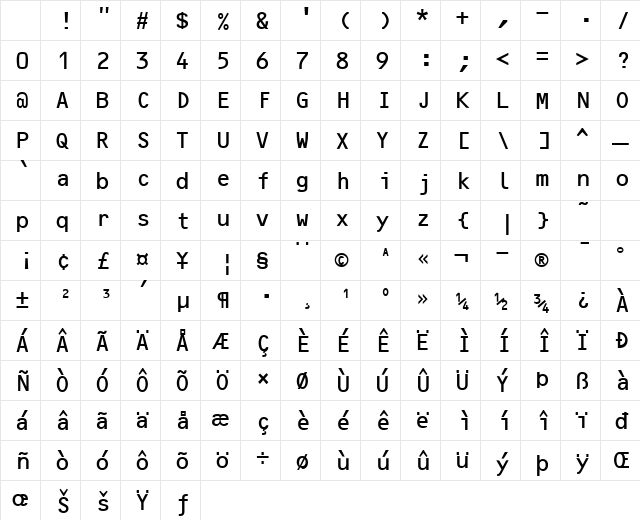 Optical B Normal Character Map Optical B Normal Character Map
