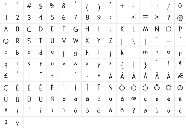 OPTICivet Light Character Map