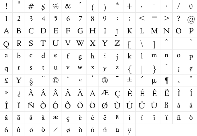 OPTICloister Regular Character Map