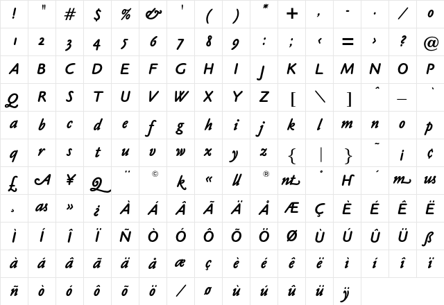 OPTICookeSans BoldItalic Character Map OPTICookeSans BoldItalic Character Map