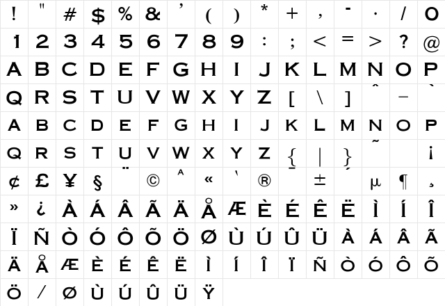 OPTICopperplate Medium Character Map