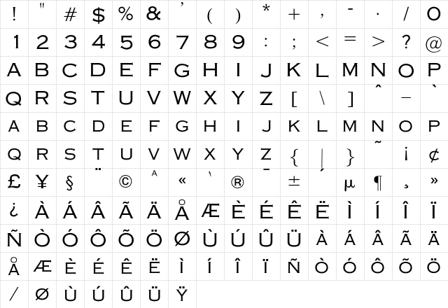 OPTICopperplate-Light Regular Character Map OPTICopperplate-Light Regular Character Map