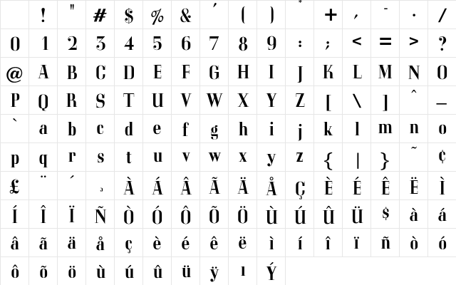 OPTICorvinus-Medium Regular Character Map