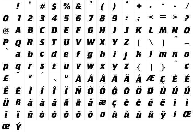 OPTICristeta-BoldItalic Bold Italic Character Map OPTICristeta-BoldItalic Bold Italic Character Map