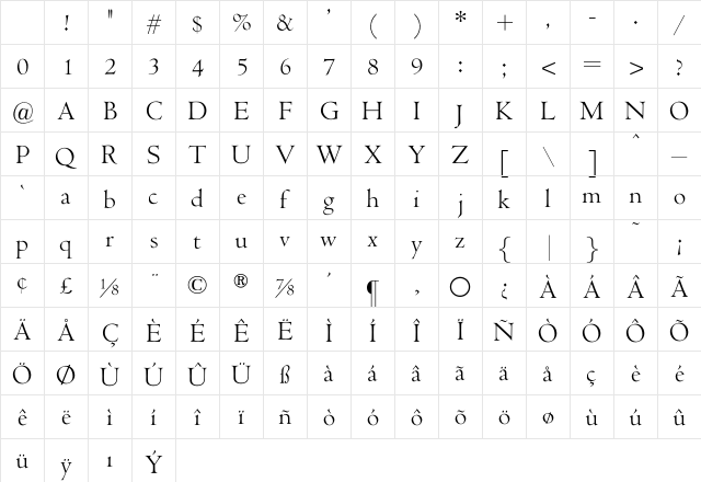 O PTICubaLibreTwo Character Map