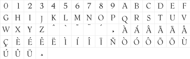 OPTIDeRoosInlineInitials Regular Character Map