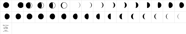 Moon Phases Regular Character Map Moon Phases Regular Character Map