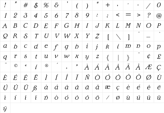OPTI Edwalian Light Italic Character Map OPTI Edwalian Light Italic Character Map